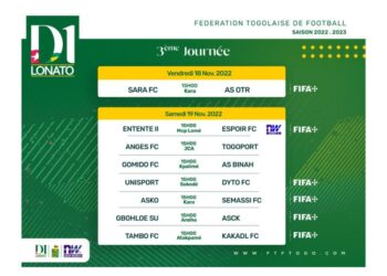 TOGO/Football : programme de la 3e journée de D1 Lonato